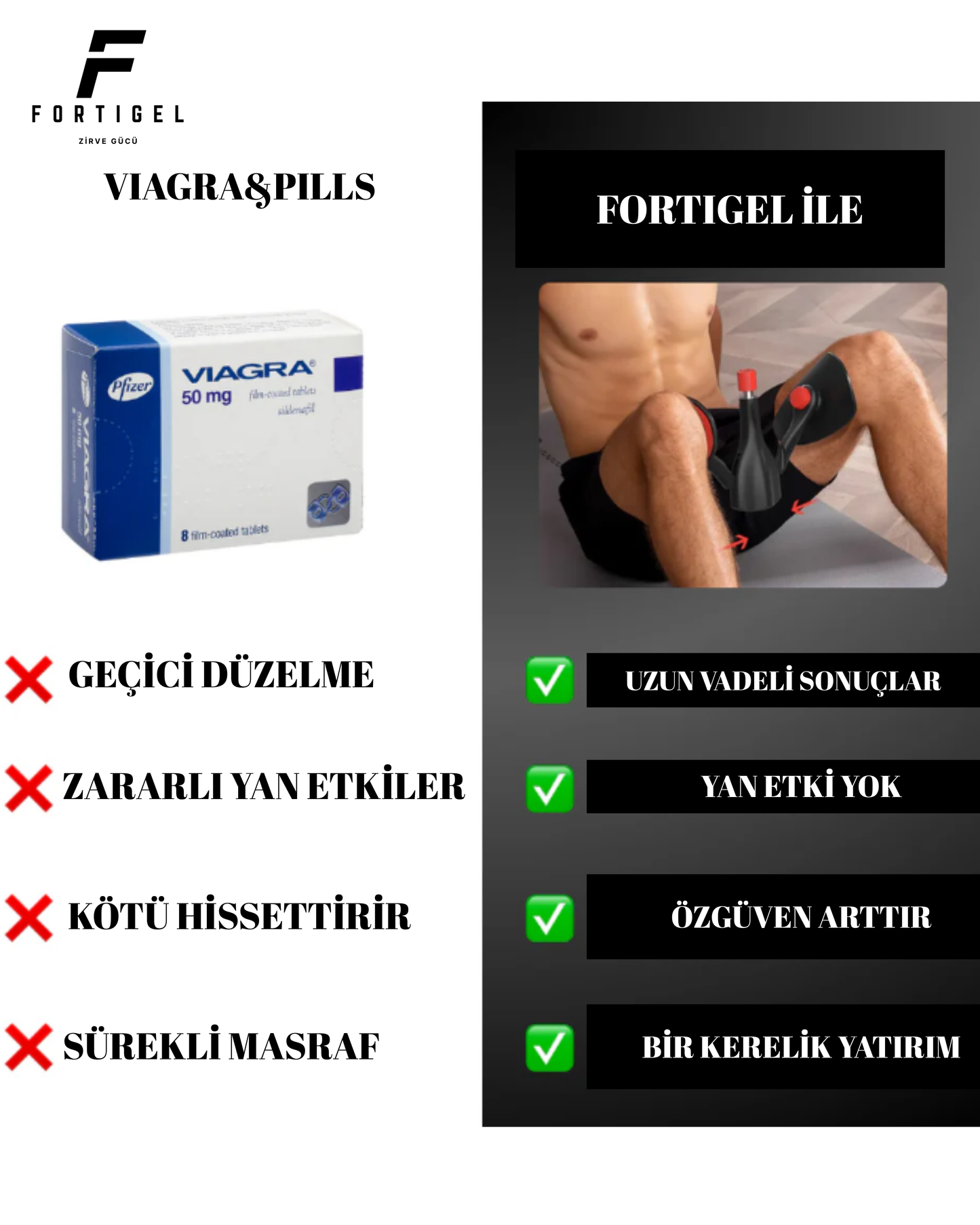 Fortigel™ Kegel Eğitmeni – Gücünü Keşfet, Performansını Zirveye Taşı!